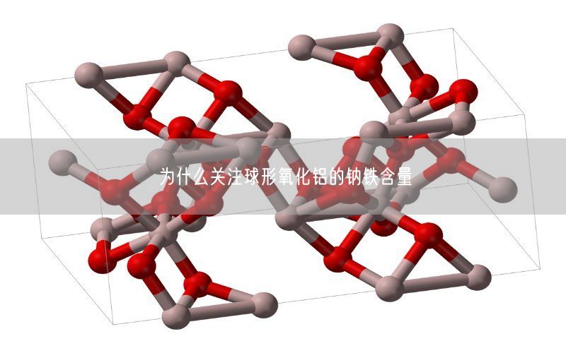 为什么关注球形氧化铝的钠铁含量(图4)