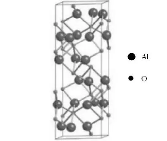 氧化铝、拟薄水铝石、薄水铝石的区别(图2)